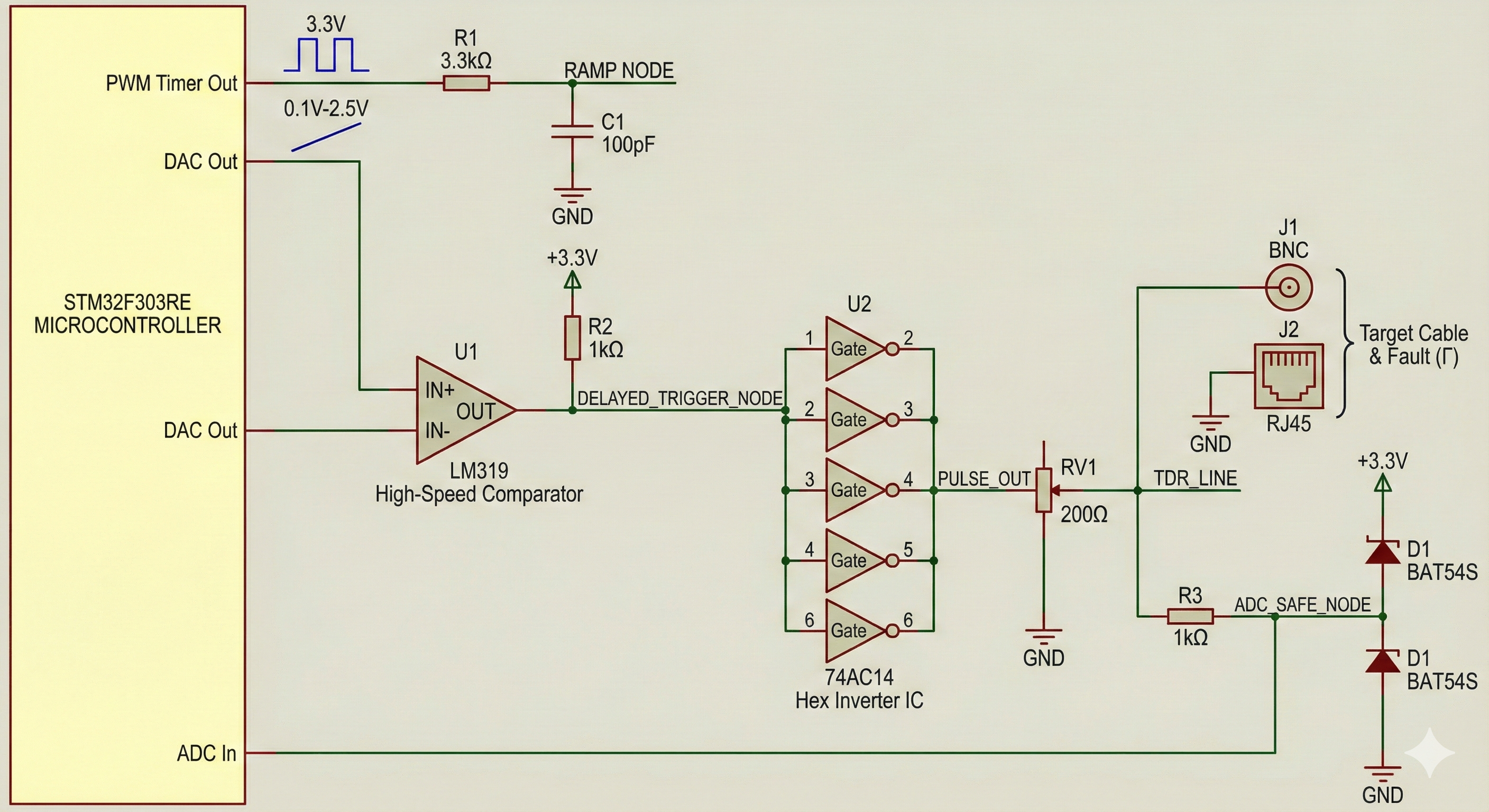 Circuit Schematic